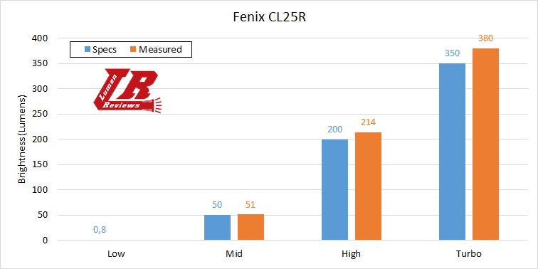 Fenix_CL25R_13.png