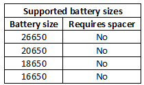 supportedBatterySizes.png