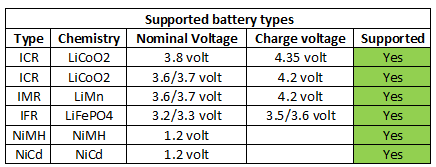 supportedBatteryTypes.png