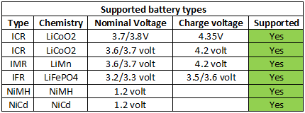 supportedBatteryTypes.png