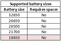 supportedBatterySizes.png