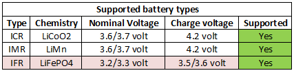 supportedBatteryTypes.png