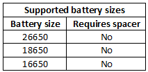 supportedBatterySizes.png