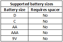 supportedBatterySizes.png