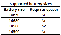 supportedBatterySizes.png