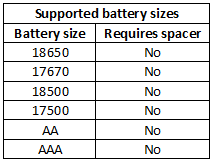 supportedBatterySizes.png