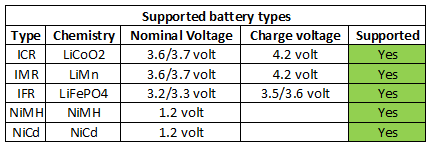 supportedBatteryTypes.png