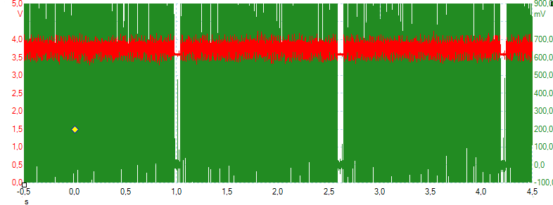 MeasurePulsNoise.png