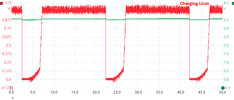 ChargingLiIon.png