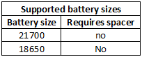 supportedBatterySizes.png