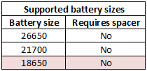 supportedBatterySizes.png