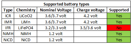 supportedBatteryTypes.png