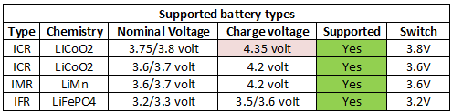 supportedBatteryTypes.png