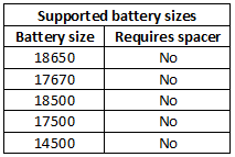 supportedBatterySizes.png