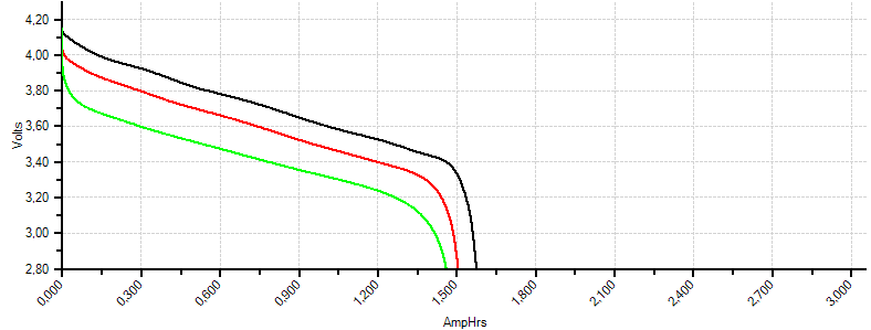 AWIMR18650-1600.png