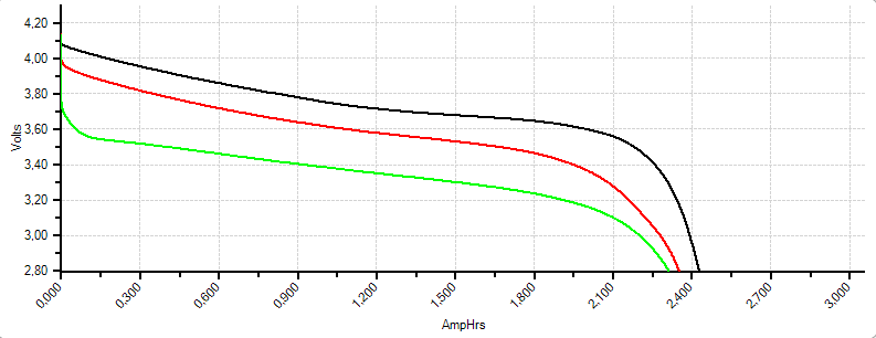 SolarForce18650-2400.png