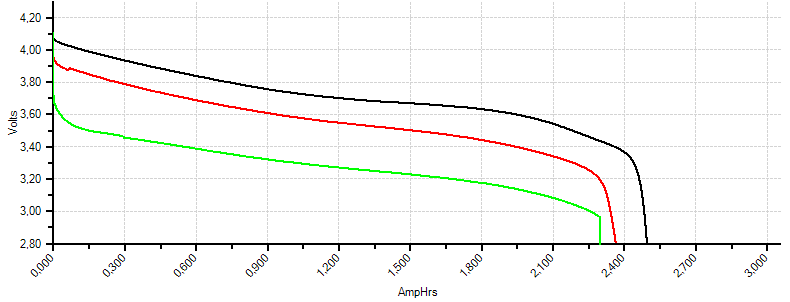 Soshine18650-2800.png