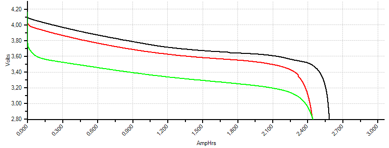 UltraFire18650-BRC3000.png