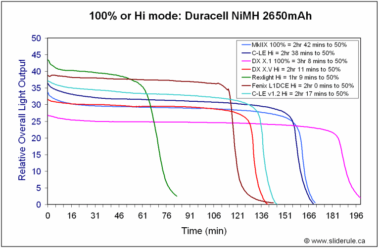 1AA-NiMH.gif