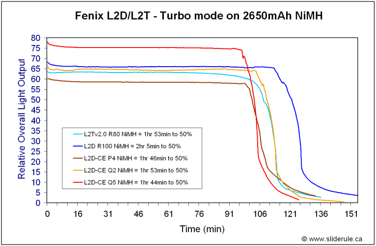 Q5-2AAT.gif