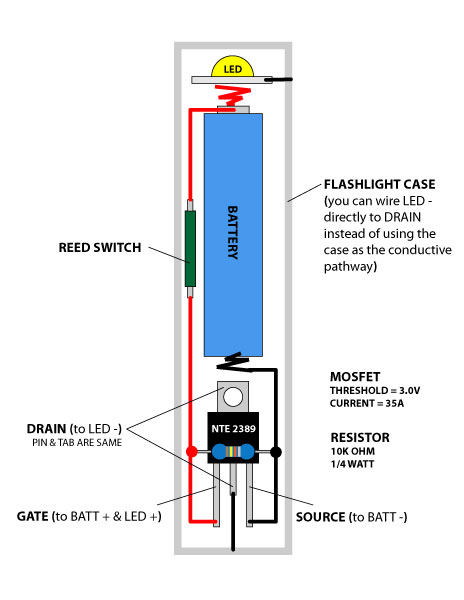 reed-activated-mosfet-switch.jpg