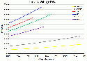 3-24V-Lux-ods.gif