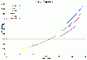 4-24V-Lux-Is.gif