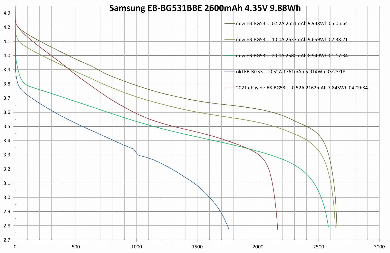 chart_eb-bg531bbe_disj1jhd.png