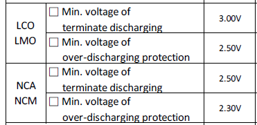 MinDischargeVoltage1.png