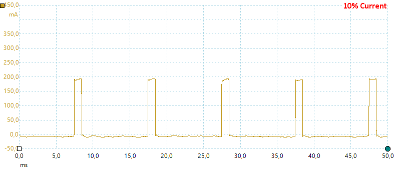 PWM10Current.png