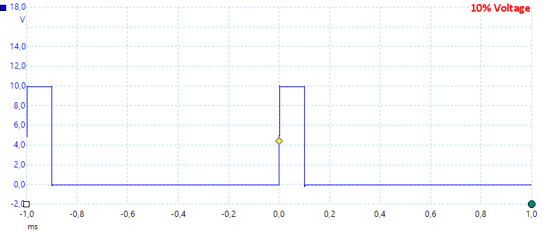 PWM10Voltage.png