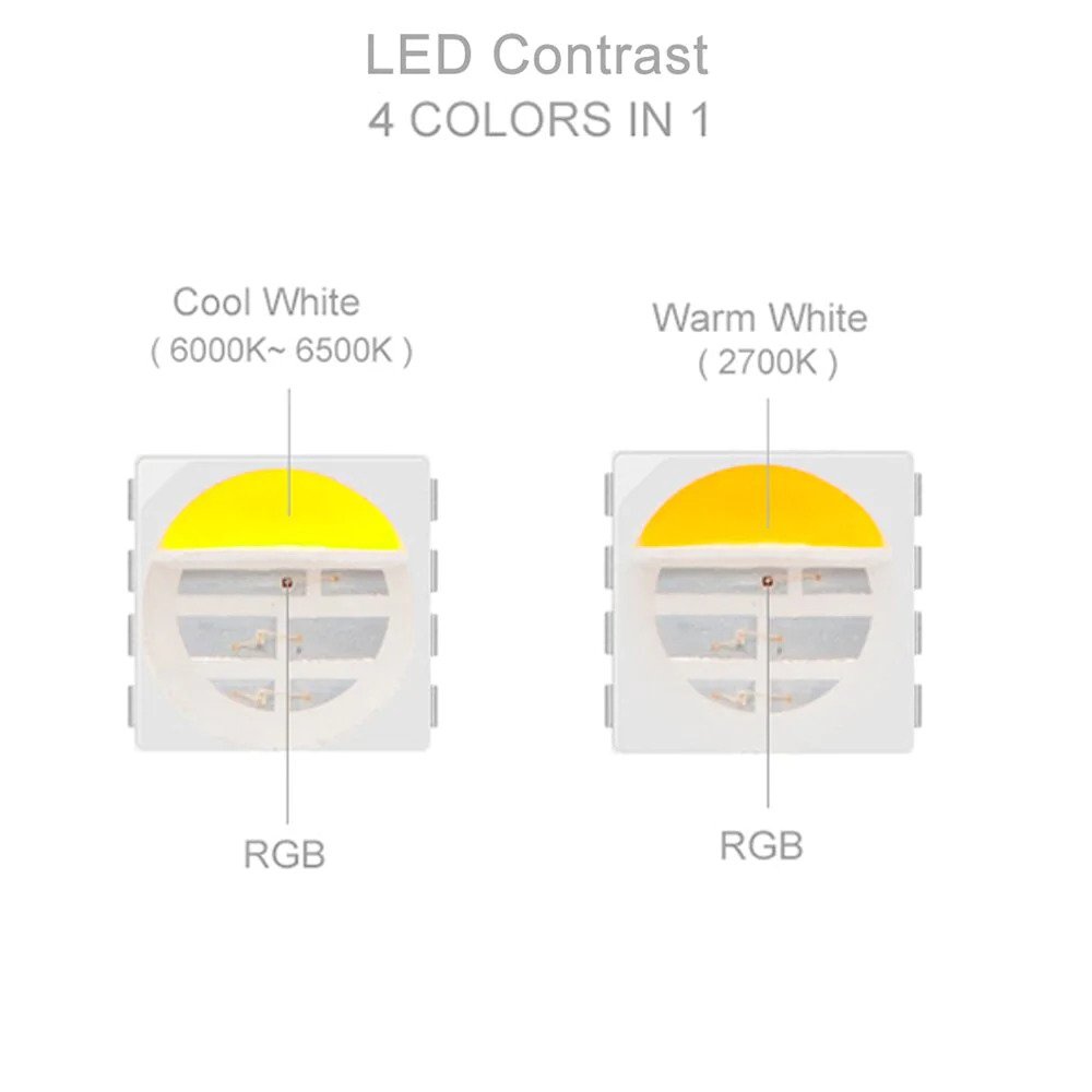 RGBIC-LED-Strip-Lights-5M.jpg