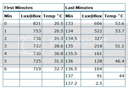 SG6-Runtime-FirstampLast_zpsyojypsd0.jpg