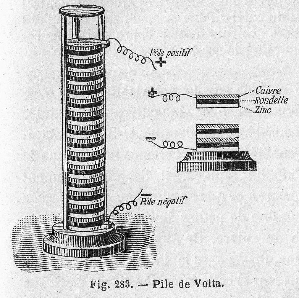 Voltaic-Pile-1.jpg