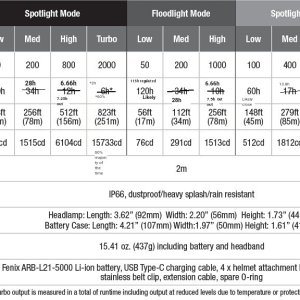Hp30r specs and real runtime MsPaint v1 (1).jpg
