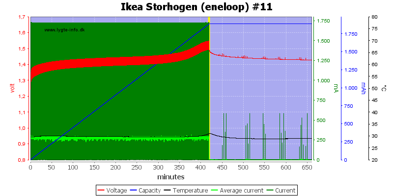 Ikea%20Storhogen%20%28eneloop%29%20%2311.png