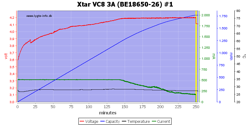 Xtar%20VC8%203A%20%28BE18650-26%29%20%231.png