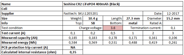 Soshine%20CR2%20LiFePO4%20400mAh%20(Black)-info.png