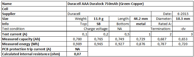 Duracell%20AAA%20Duralock%20750mAh%20(Green-Copper)-info.png