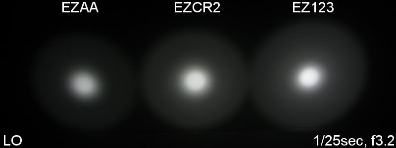 EZ-Lo25.jpg