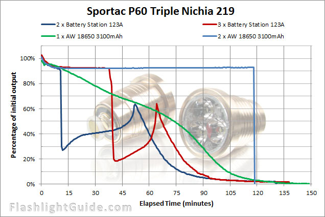 Sportac-Triple-Nichia-219.jpg