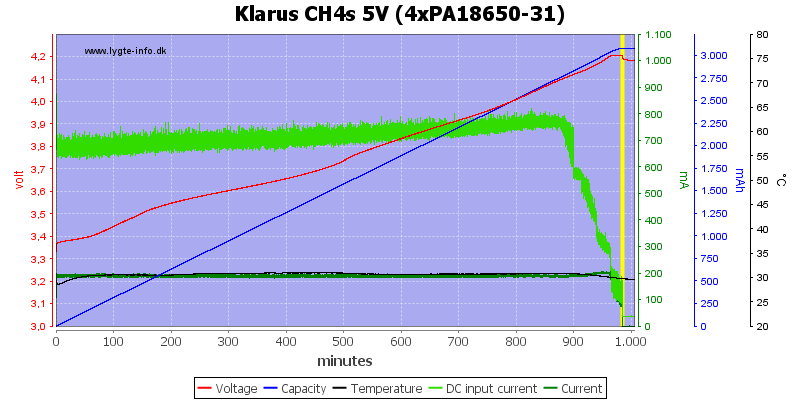 Klarus%20CH4s%205V%20(4xPA18650-31).png