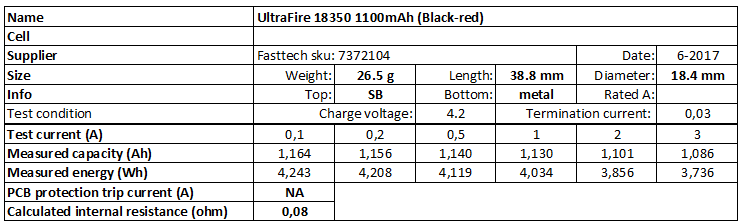 UltraFire%2018350%201100mAh%20(Black-red)-info.png