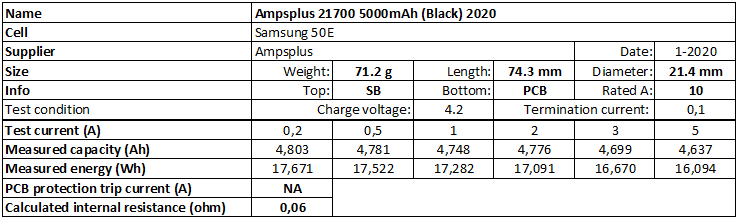 Ampsplus%2021700%205000mAh%20(Black)%202020-info.png