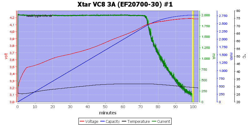 Xtar%20VC8%203A%20%28EF20700-30%29%20%231.png