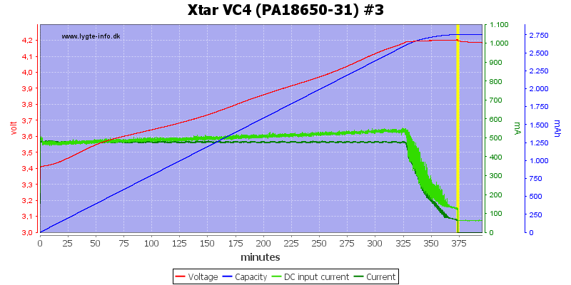 Xtar%20VC4%20(PA18650-31)%20%233.png