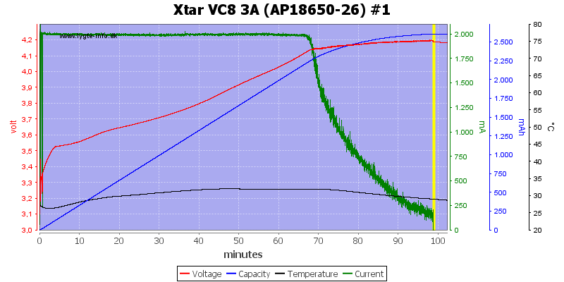 Xtar%20VC8%203A%20%28AP18650-26%29%20%231.png