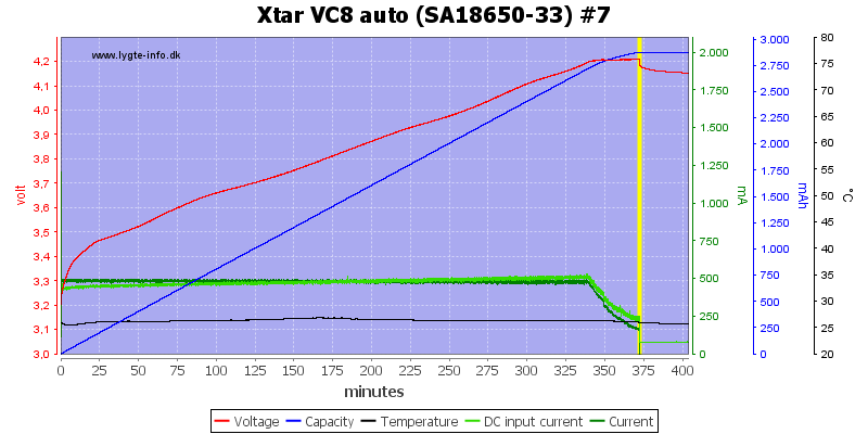 Xtar%20VC8%20auto%20%28SA18650-33%29%20%237.png