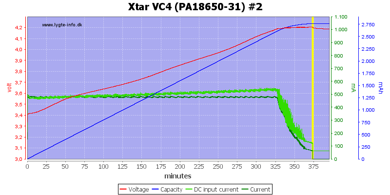 Xtar%20VC4%20(PA18650-31)%20%232.png