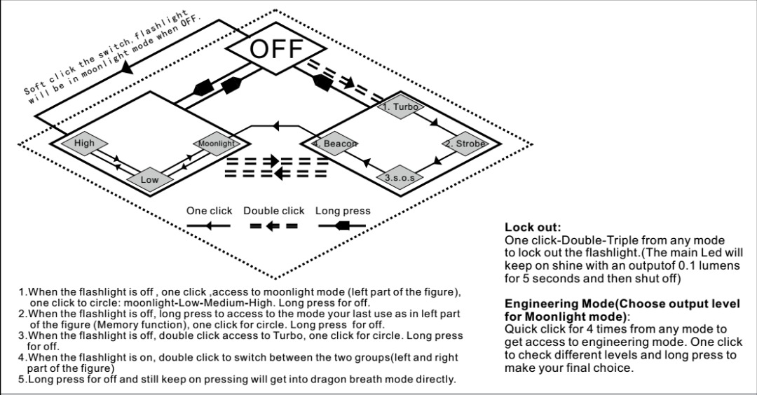 Manker-E02-10.jpg